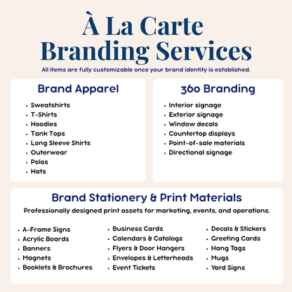 Luxury Brand Identity for Skincare, Gifting & Wellness Brands